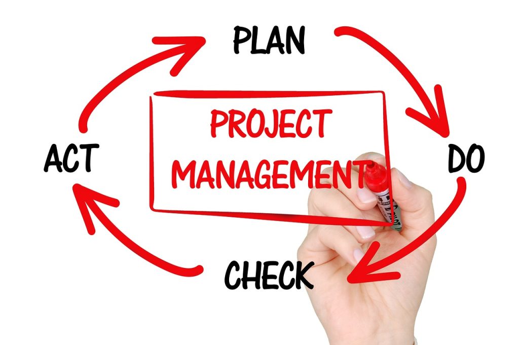 MANAGEMENT