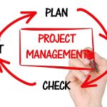 MANAGEMENT